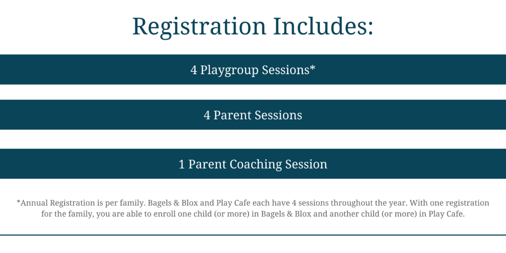 Registration Image for Playgroups FINAL
